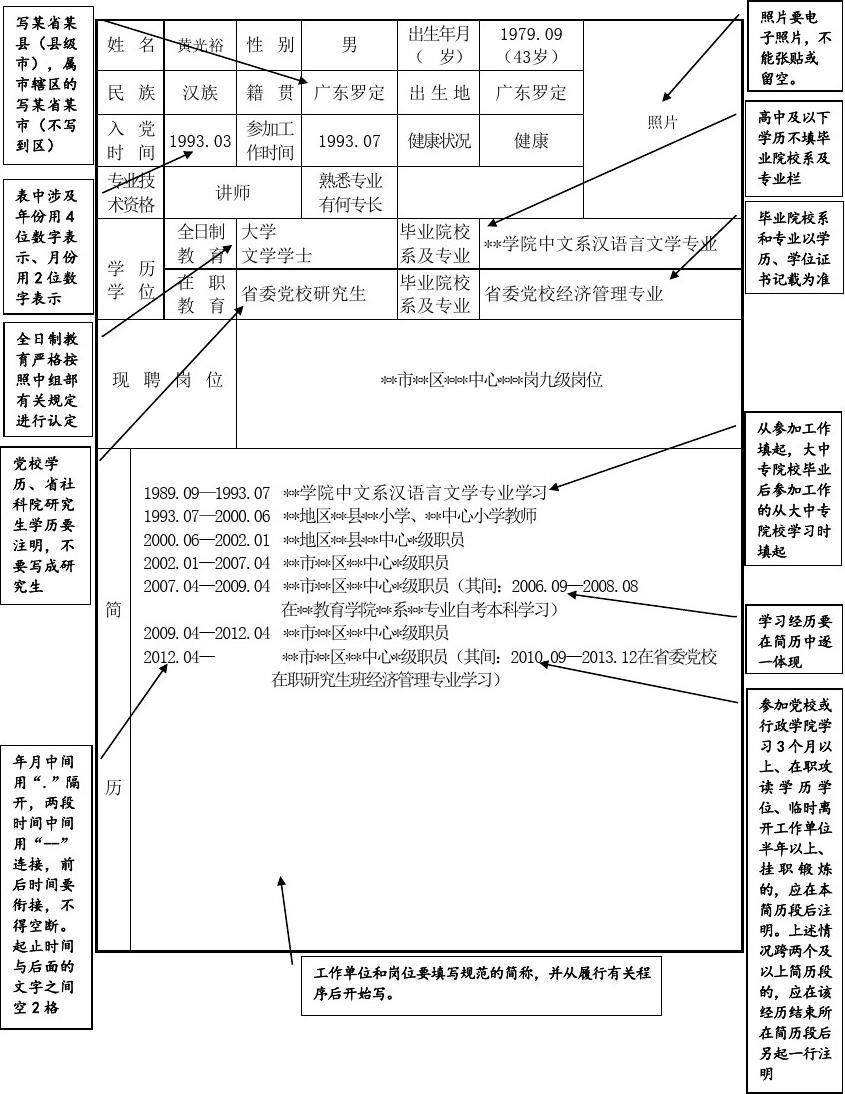 第2頁
